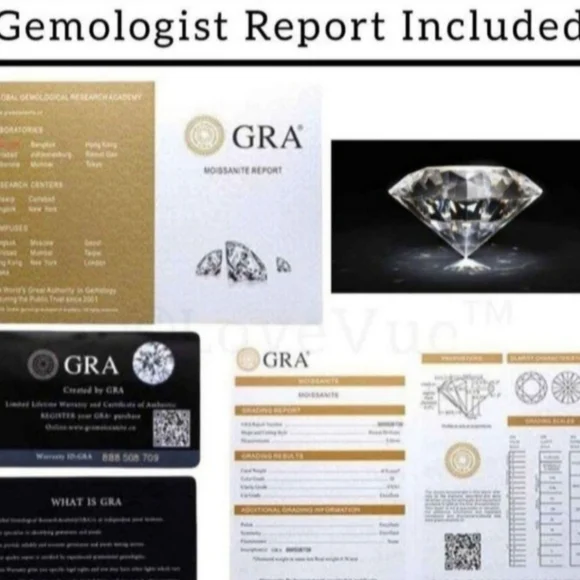 New Certified 4ct moissanitering